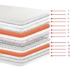 Colchón One Pillow